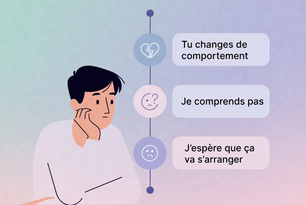 Analyse d’un changement de comportement dans une relation avec réflexion et observation des signes